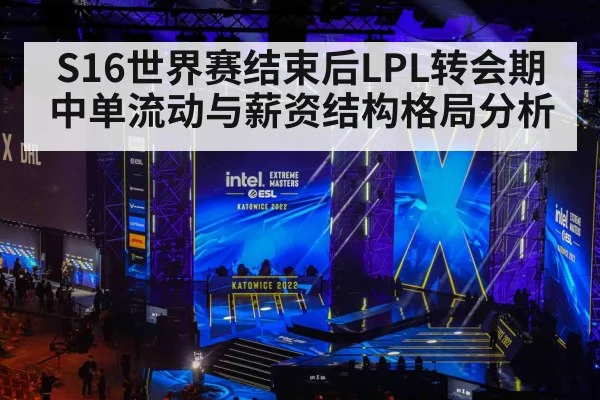 S16世界赛结束后LPL转会期中单流动与薪资结构格局分析